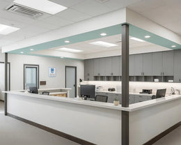 Premium Healthcare Administrative Suite Overview