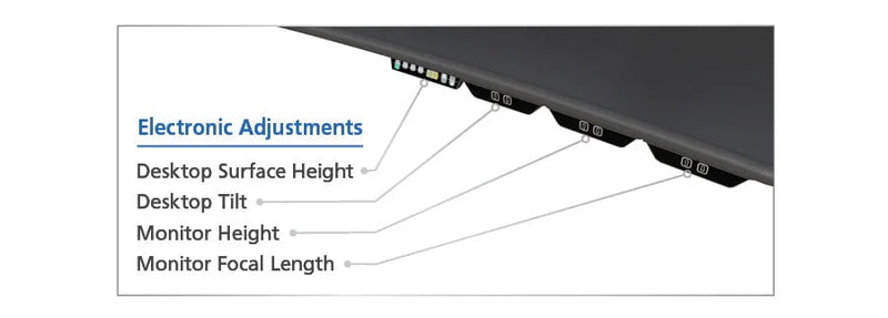 Product Features