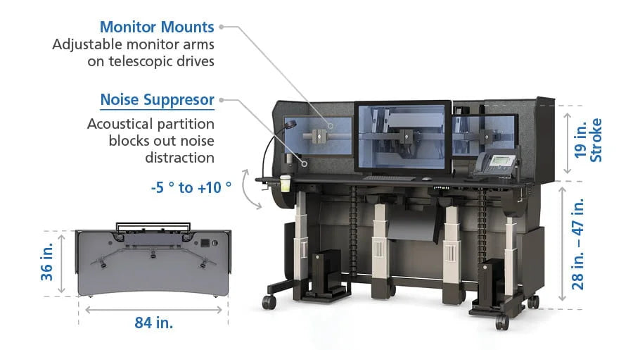 Radiology Workstation Table – Davinciya